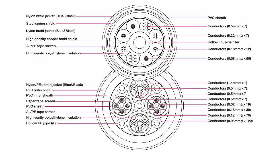 concept-fig-en